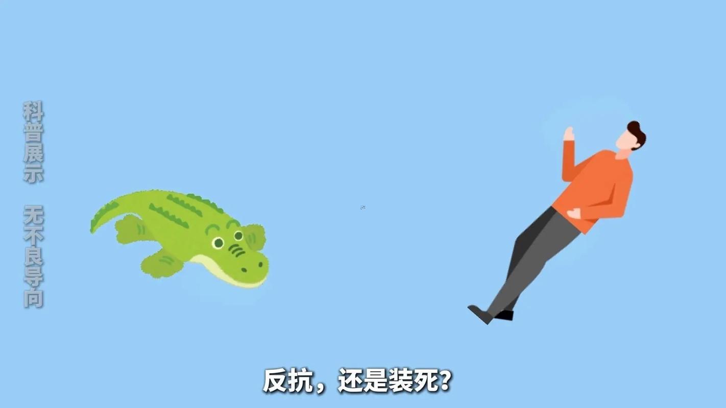 夢見被鱷魚咬