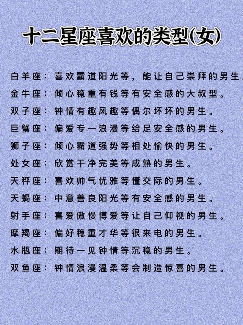 十二星座誰(shuí)長(zhǎng)大了最美
