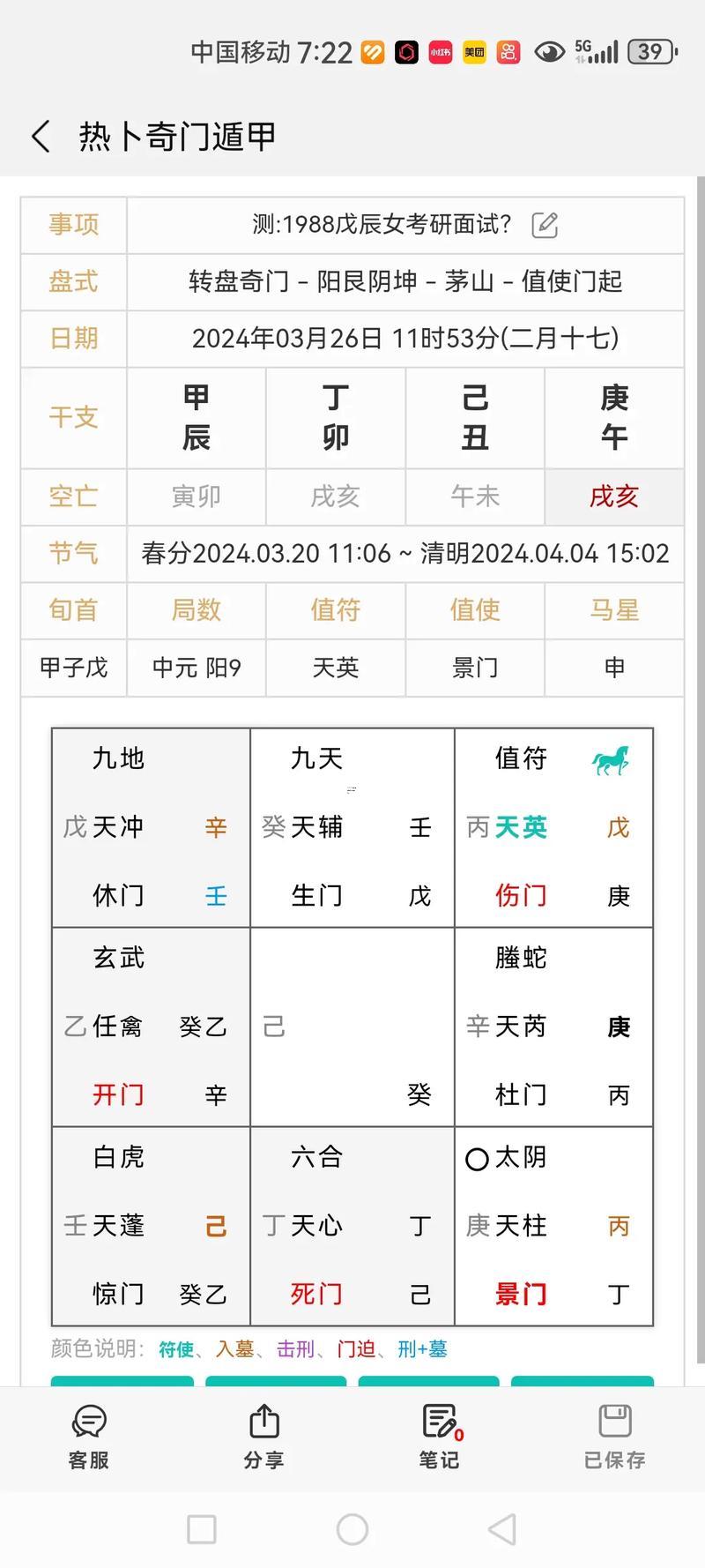 午年是哪一年