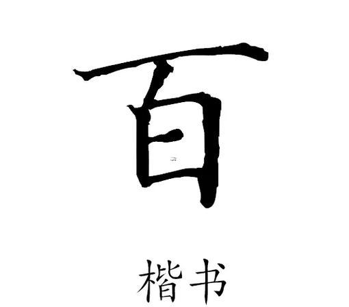 佰字五行屬啥