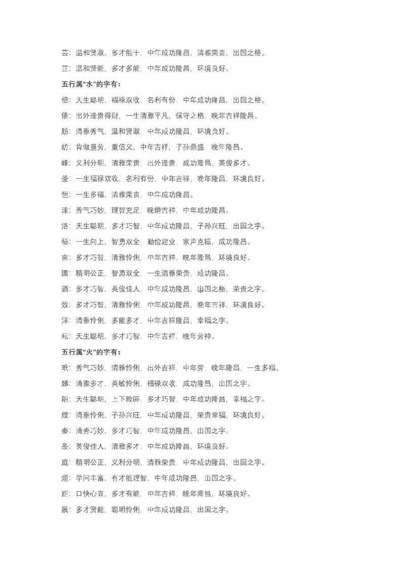 五行為土的漢字女孩