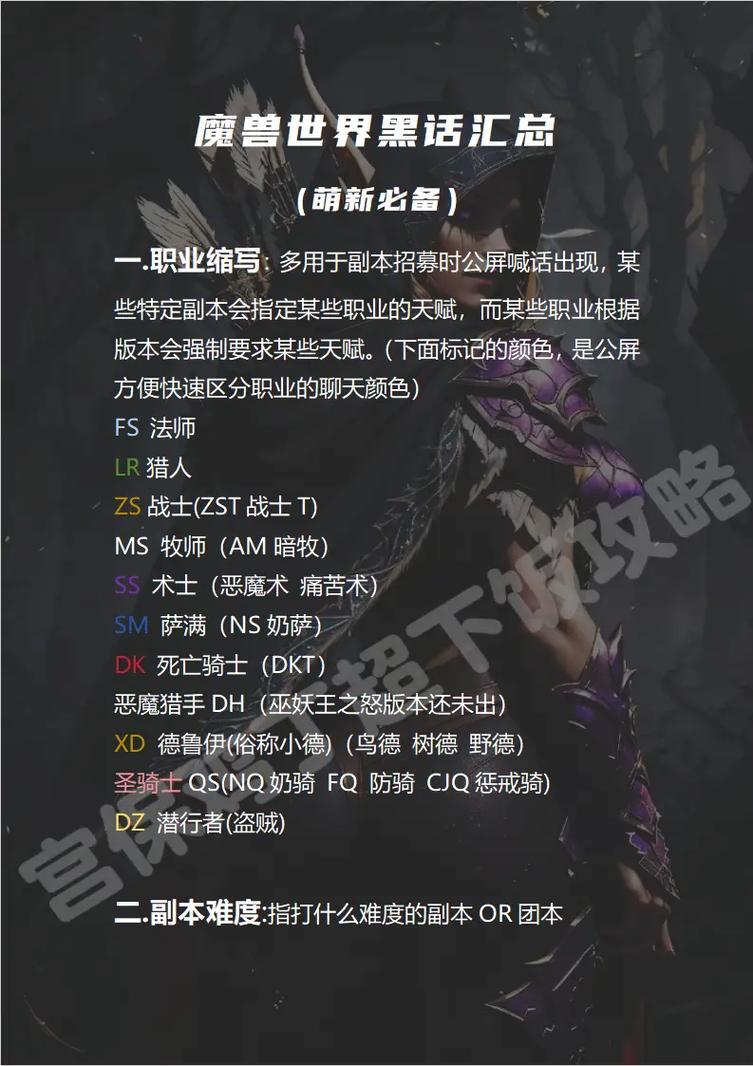 wow名字大全