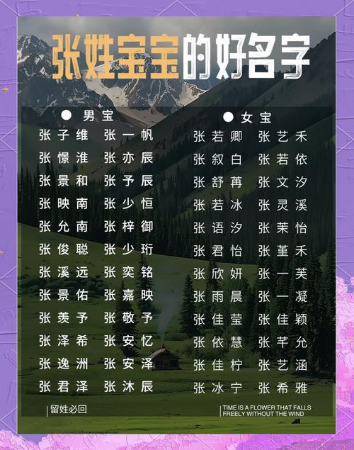 好聽有詩意的女孩名字