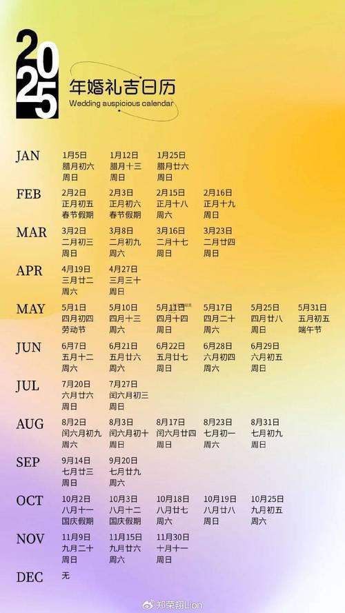 2025年農歷九月安大門吉日