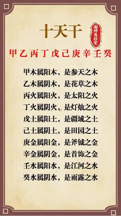 甲乙丙丁戊己庚辛壬癸