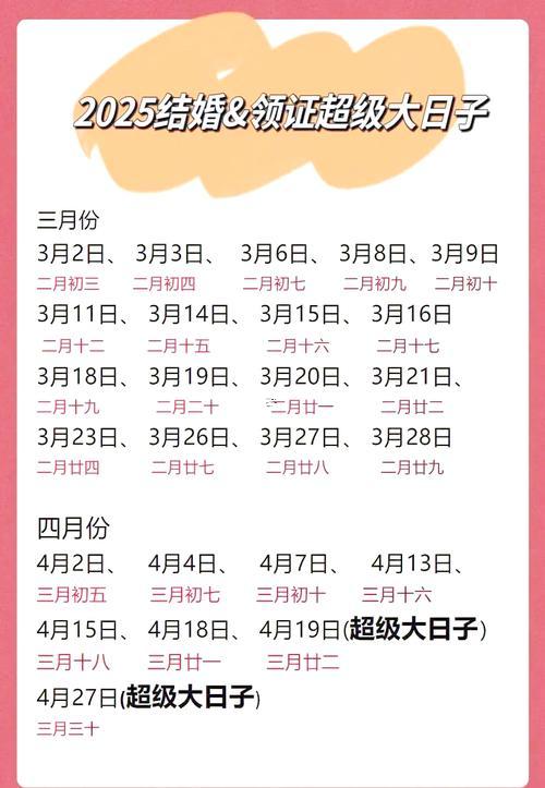 良辰吉日時間表
