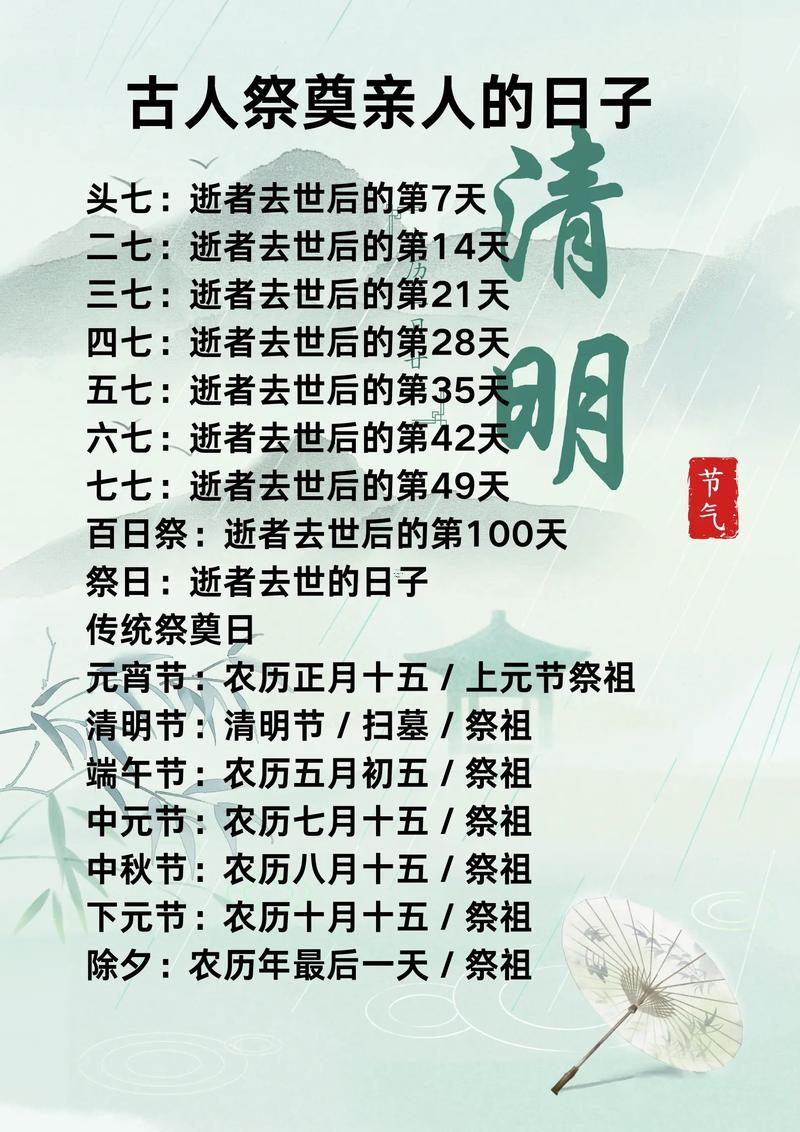 2025上墳吉日查詢