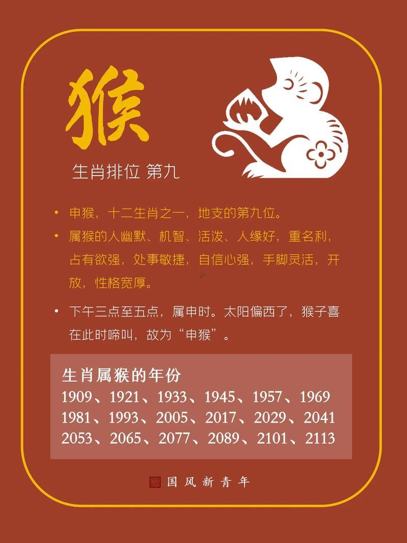 1980屬猴的女人性格與優(yōu)缺點
