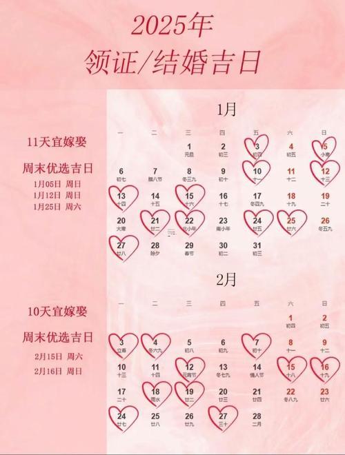 2025年8月1日大吉日嗎