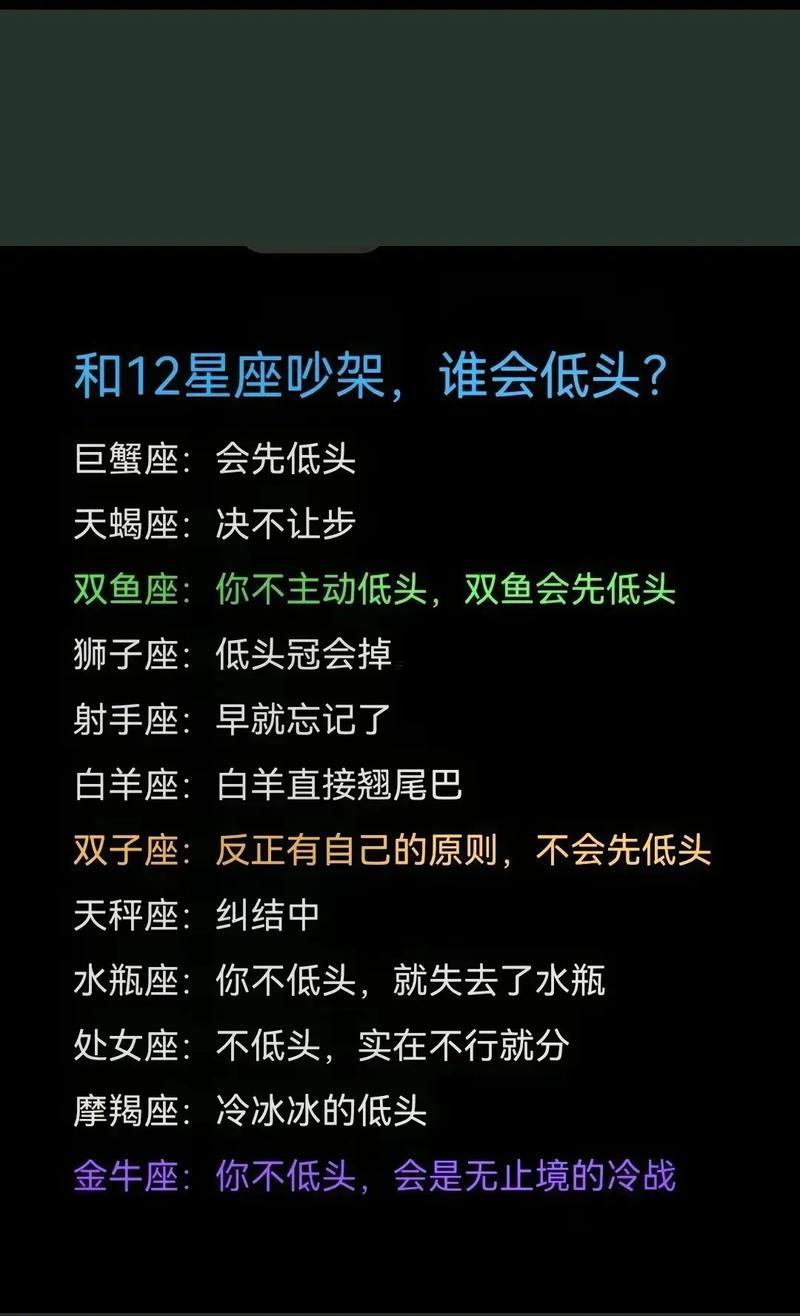 3月26日是什么星座