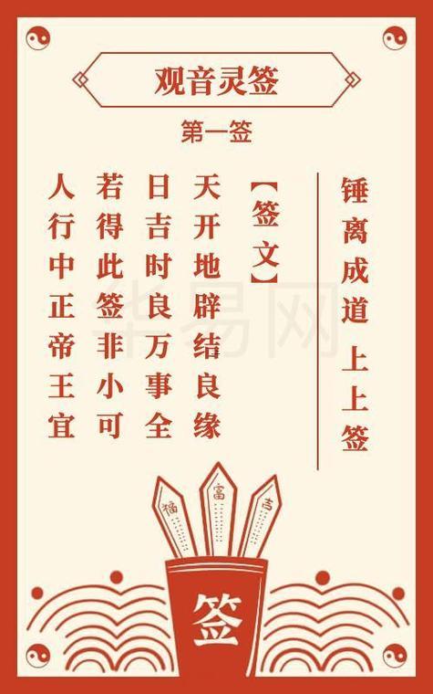 送子觀音靈簽占卜