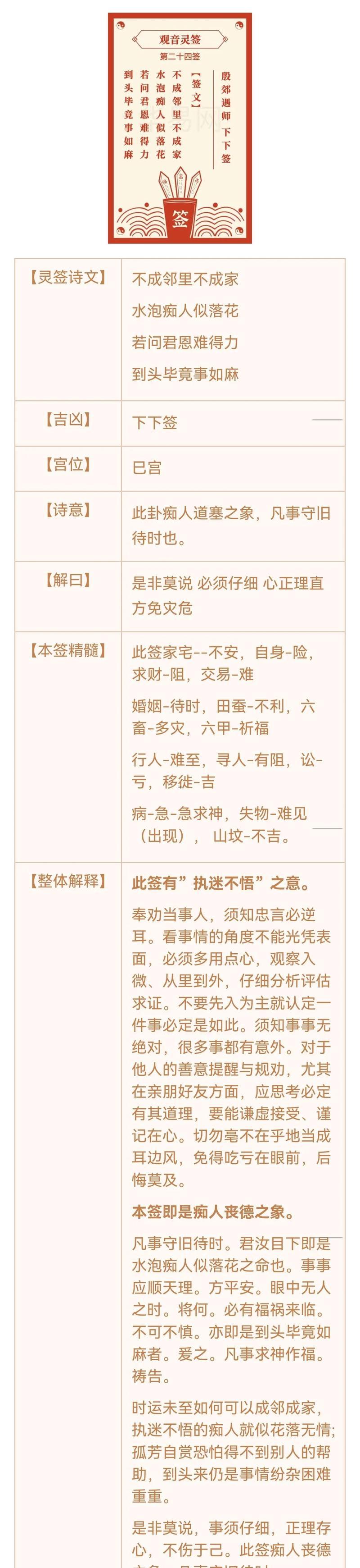 觀音菩薩靈簽抽簽