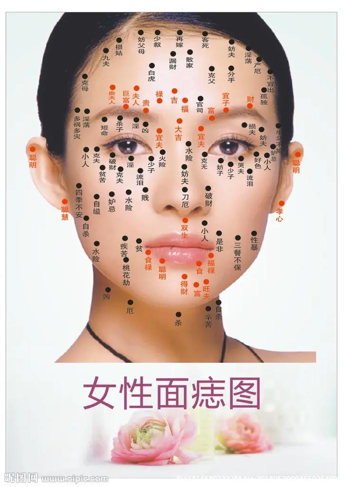 右眉頭有痣的女人