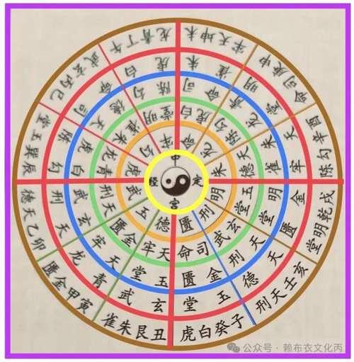 2025年8月作灶的吉日