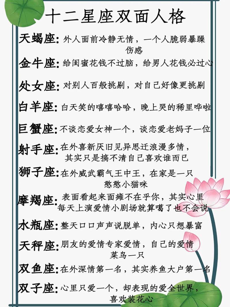 12星座都有哪一個(gè)星座