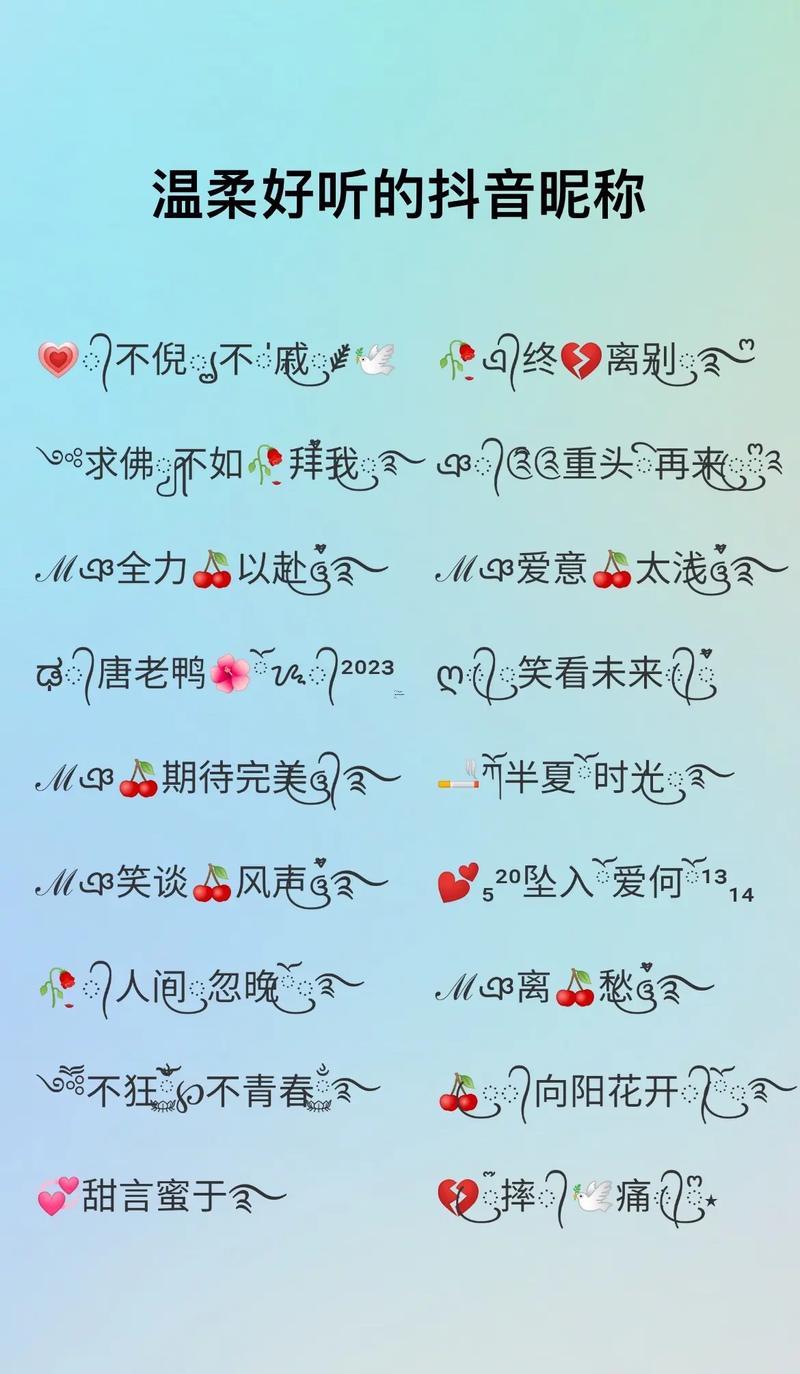 網(wǎng)絡(luò)取名