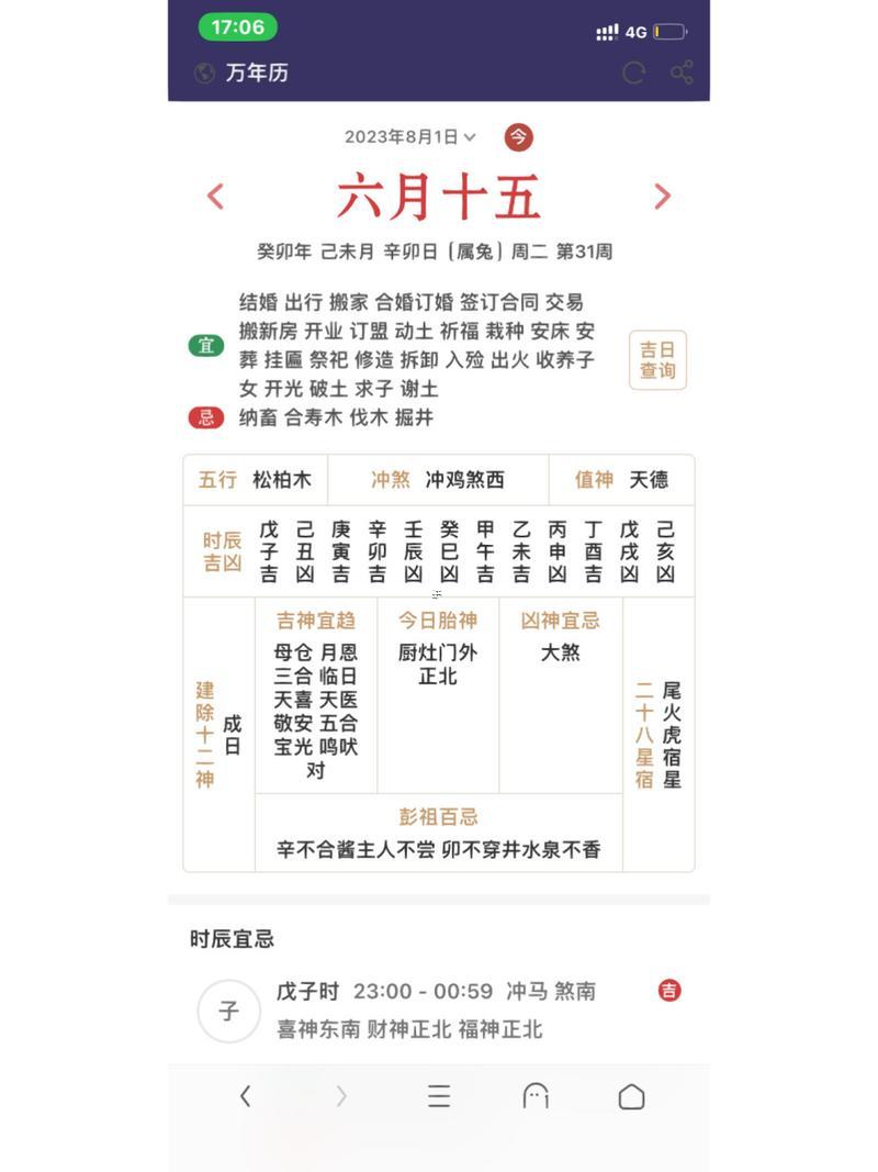 移床吉日八月查詢