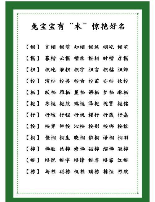 帶木字的名字