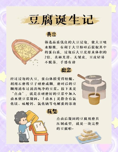 夢見做豆腐