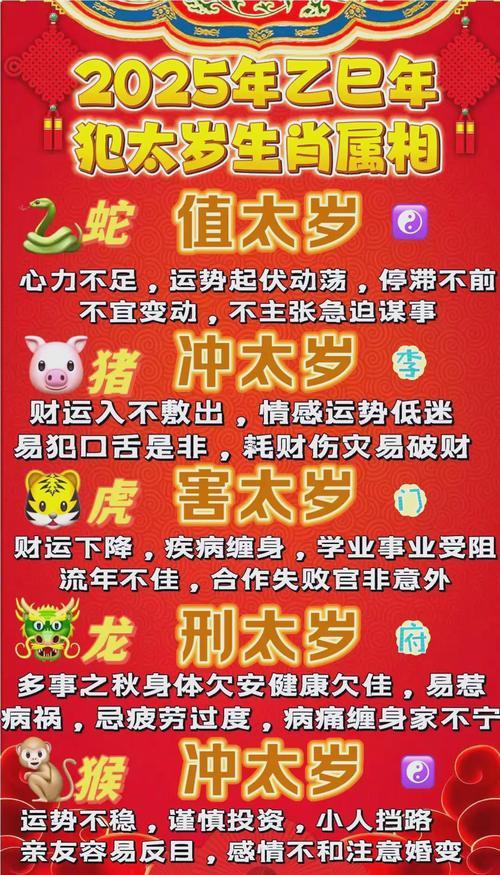 20258月份黃道吉日