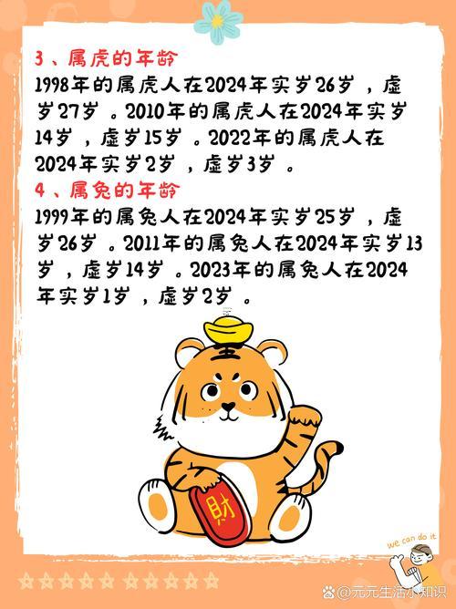 24歲今年屬何事屬相