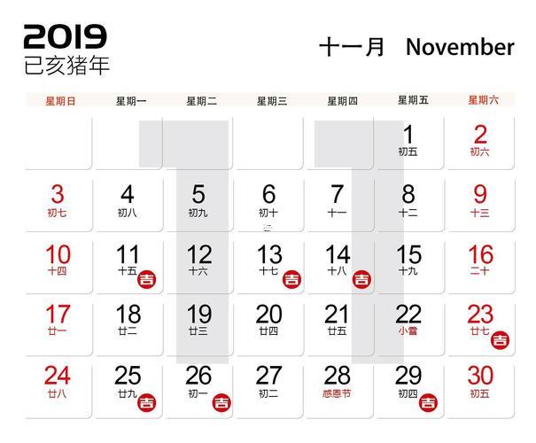 砍伐黃道吉日2019