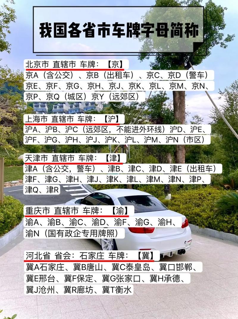 車牌號(hào)兇吉
