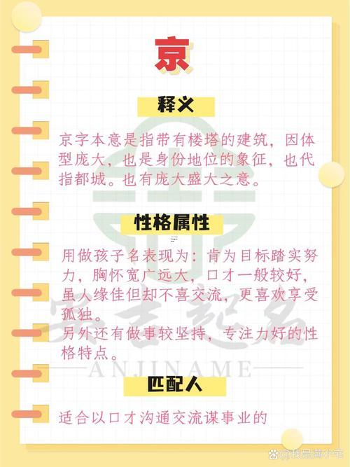 京字取名寓意好嗎