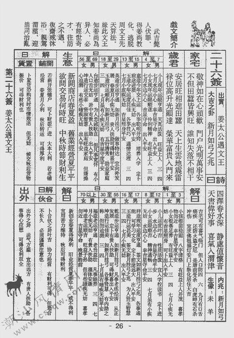 太上靈簽