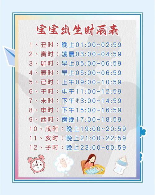 2025年11月生寶寶吉日盤點(diǎn)