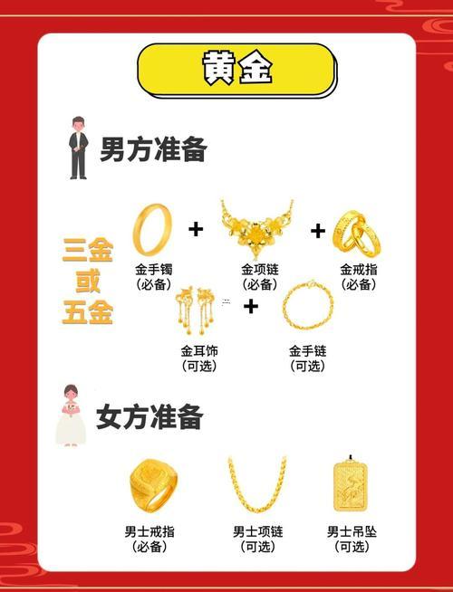適合5月份訂婚吉日