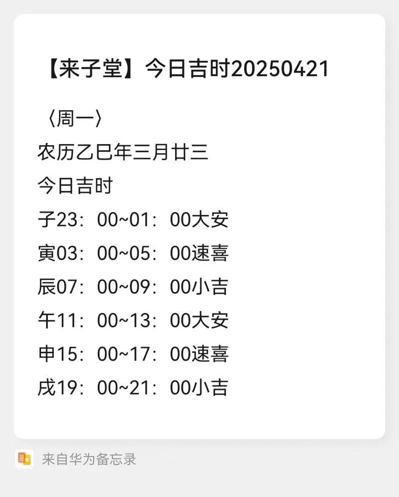 2025年12月最佳掘井日