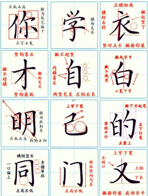 遞是什么結(jié)構(gòu)的字