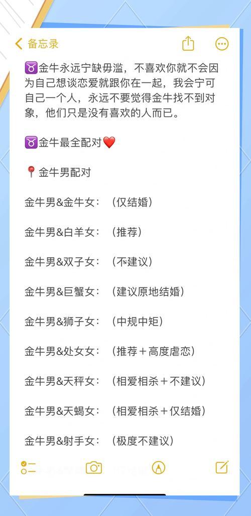 金牛座與什么座最配