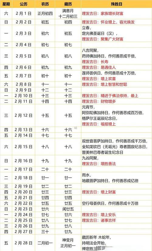 2025八月份理發(fā)吉日