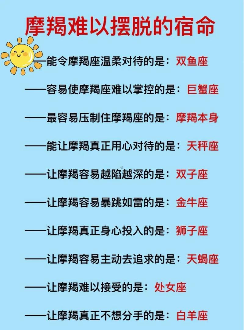 屬蛇獅子座女性格分析