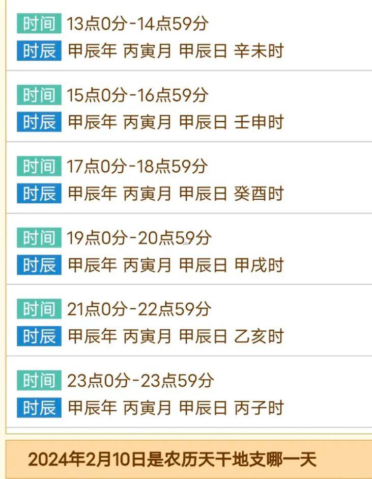 7點(diǎn)是啥時(shí)辰