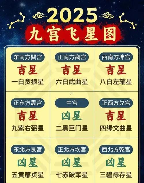2025八月訂婚吉日精選詳解