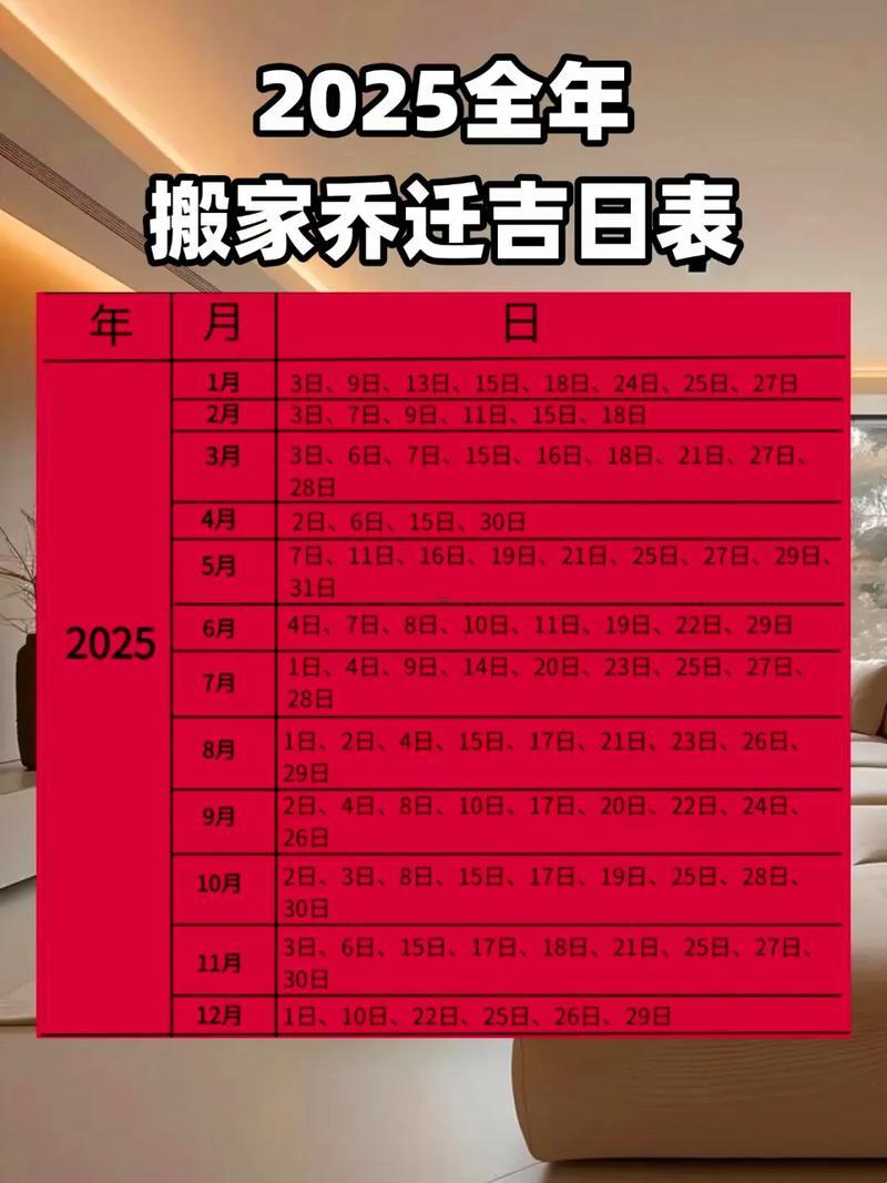 2025年10月入宅吉日查詢