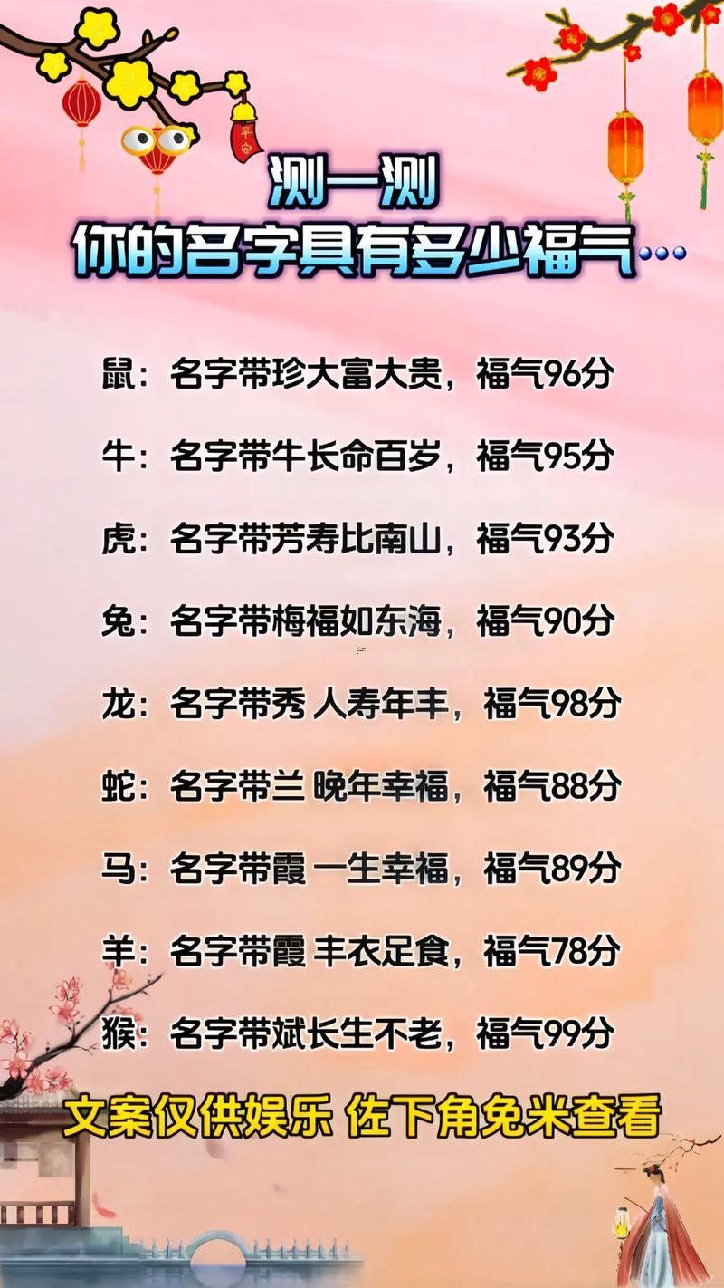 免費(fèi)測姓名