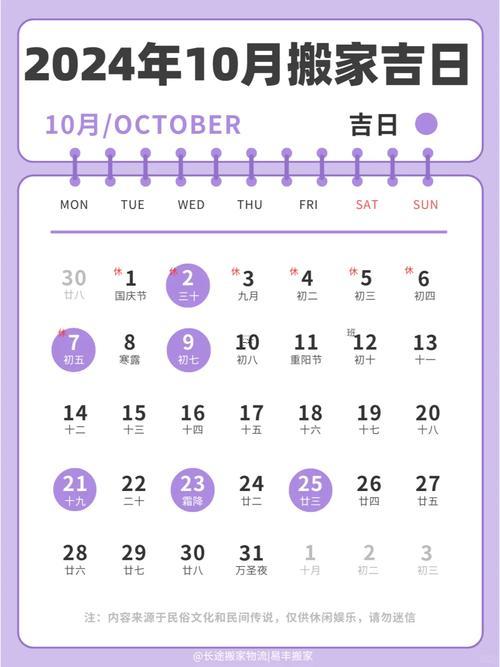 2025年10月搬家吉日查詢