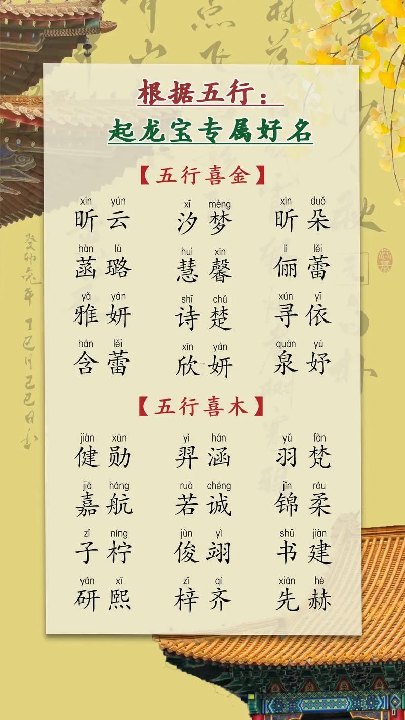 五行取名