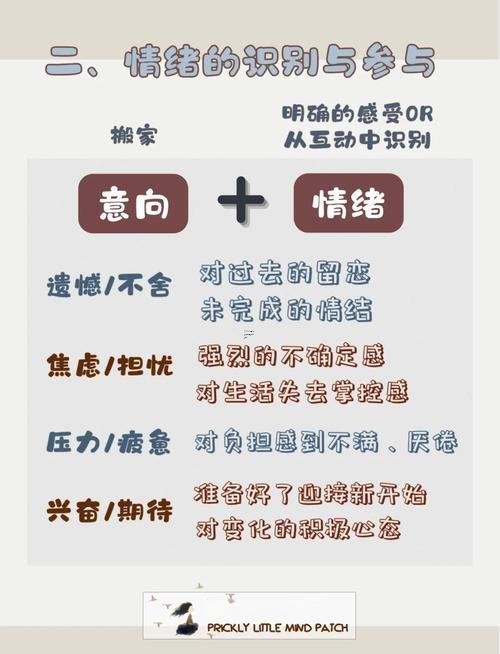 夢見同家里人吵架