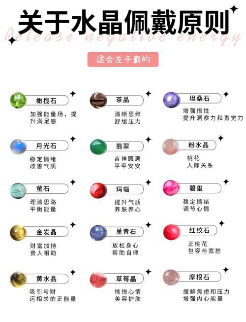 水晶寓意