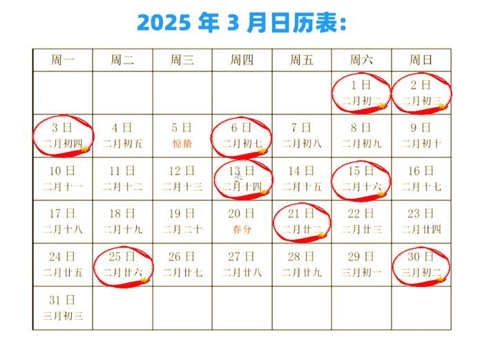 剖腹產(chǎn)8月份吉日查詢2025
