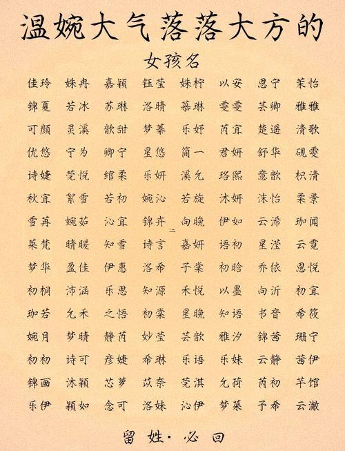 兒子小名