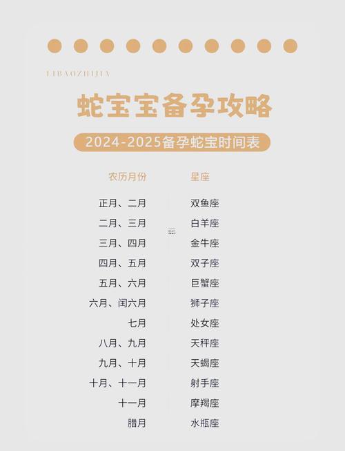 2025農(nóng)歷九月生子吉日