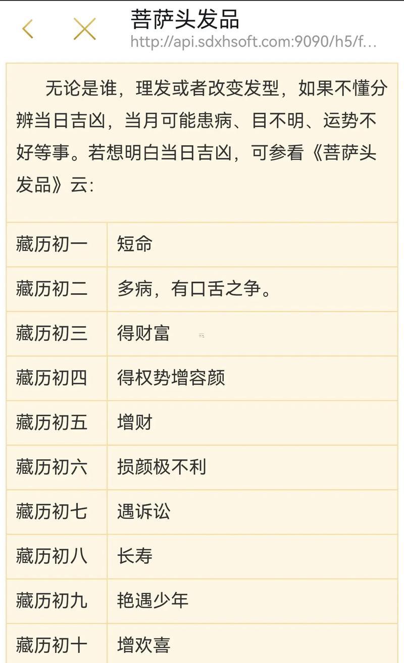 2025年8月剪頭發(fā)吉日表