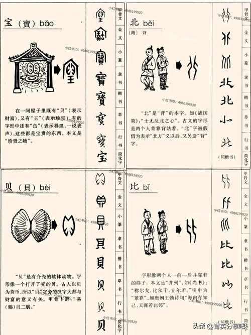 創(chuàng)字五行屬何事東西