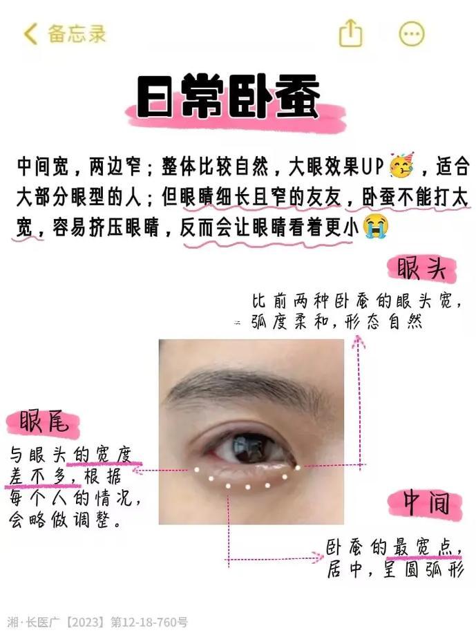 臥蠶眼的益處